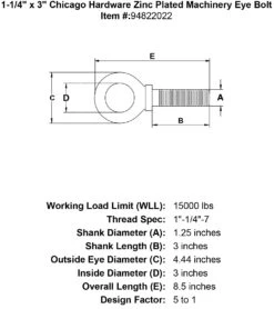 Chicago Hardware Zinc Plated Machinery Eye Bolts -E-rigging Store 1 1 4 x 3 chicago hardware zinc plated machinery eyebolt specification diagram