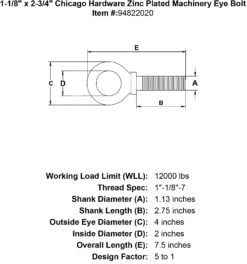 Chicago Hardware Zinc Plated Machinery Eye Bolts -E-rigging Store 1 1 8 x 2 3 4 chicago hardware zinc plated machinery eyebolt specification diagram