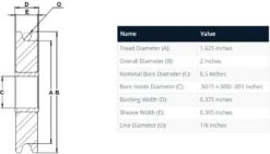 Henry Block Zinc Plated Sheaves With Bushings, Made In The USA -E-rigging Store 1 8 Henry Block Sheave with Bushings specification diagram 85d13f52 3712 4658 ad0e e9f53595911a