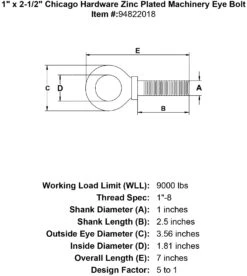Chicago Hardware Zinc Plated Machinery Eye Bolts -E-rigging Store 1 x 2 1 2 chicago hardware zinc plated machinery eyebolt specification diagram
