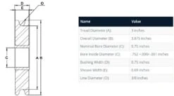 Henry Block Zinc Plated Sheaves With Bushings, Made In The USA -E-rigging Store 3 8 Henry Block Sheave with Bushings specification diagram 5b6bc912 77bb 4545 a2ea 857f7fded27c