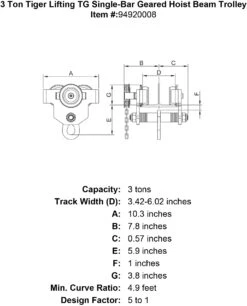 Tiger Lifting Single-Bar Geared Hoist Beam Trolleys -E-rigging Store 3 ton tiger lifting tg single bar geared hoist beam trolley specification diagram d61d720c 02e6 4538 9d68 ba2ebcee2994