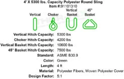 5300 Lb.Vertical Capacity Polyester Round Slings -E-rigging Store 4 foot X 5300 lb Round Sling specification diagram