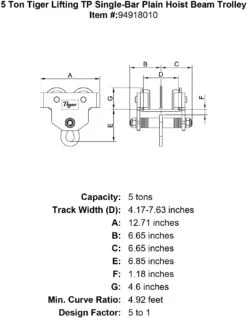 Tiger Lifting Single-Bar Plain Hoist Beam Trolleys 8 Tiger Lifting Single-Bar Plain Hoist Beam Trolleys -E-rigging Store 5 ton tiger lifting tp single bar plain hoist beam trolley specification diagram a0a027b0 f692 4158 80c5 bff75211f5e1