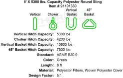 5300 Lb.Vertical Capacity Polyester Round Slings -E-rigging Store 8 foot X 5300 lb Round Sling specification diagram
