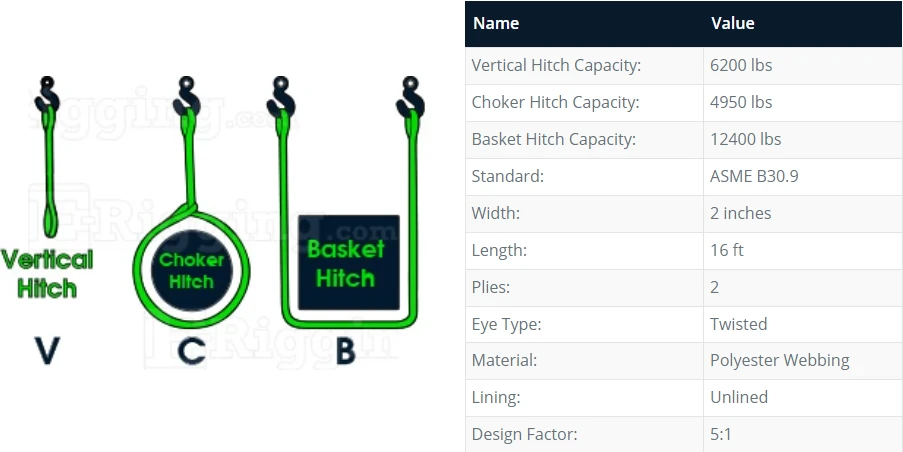 2-Ply Twisted Eye Web Slings 16 2-Ply Twisted Eye Web Slings - Image 14