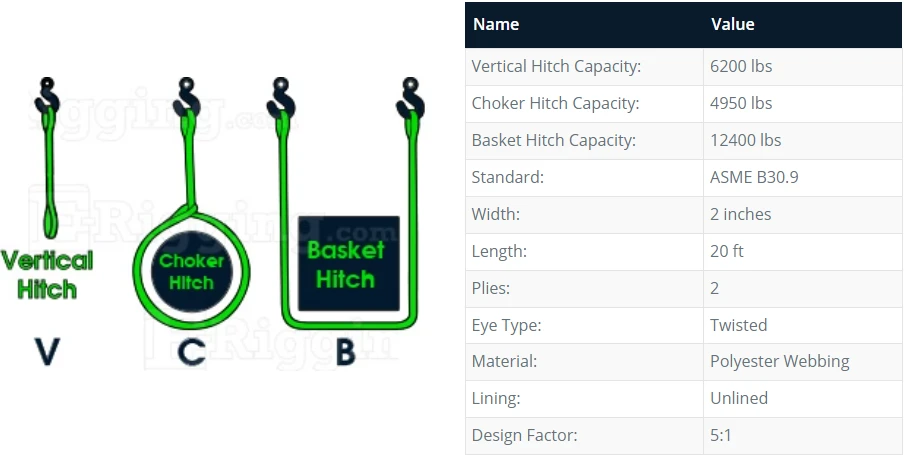 2-Ply Twisted Eye Web Slings 17 2-Ply Twisted Eye Web Slings - Image 15