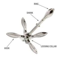 Stainless 4-Prong Folding Anchors -E-rigging Store haas stainless steel folding anchor terminology graphic