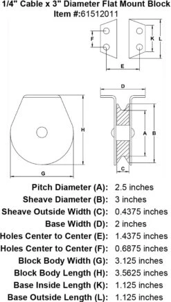 Flat Mount Blocks -E-rigging Store quarter inch hd flat mount block specification diagram