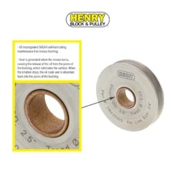 Henry Block Zinc Plated Sheaves With Bushings, Made In The USA -E-rigging Store sheave bushing graphic