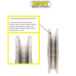 Henry Block Zinc Plated Sheaves With Bushings, Made In The USA -E-rigging Store sheave groove graphic
